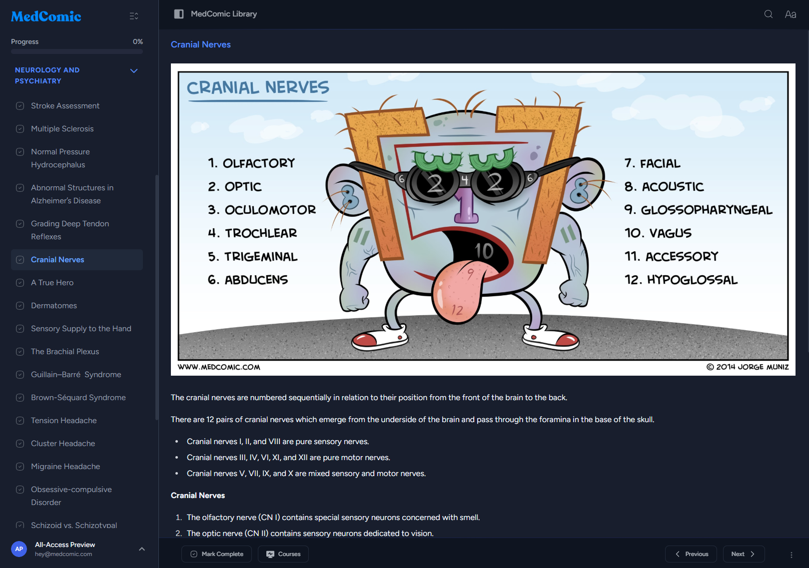 MedComic Library showing the Cranial Nerves illustration with mnemonic